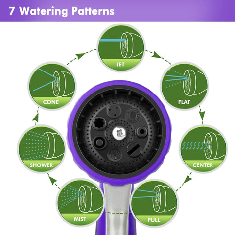 RESTMO flow-control feature shown for precise pressure during watering.