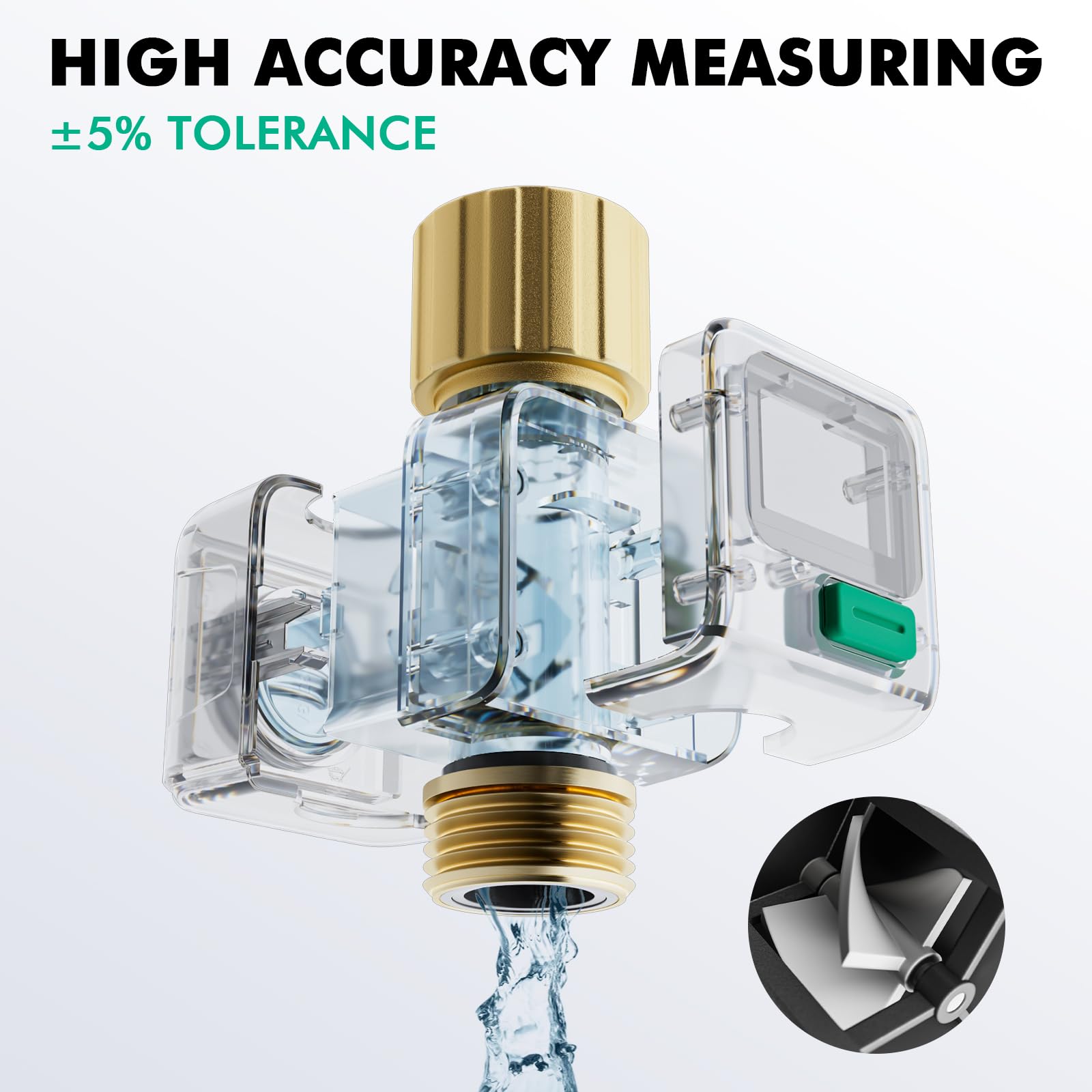Restmo weatherproof meter with IPX6 protection for sun and rain resilience.