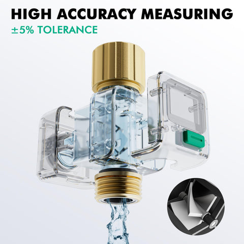 Restmo weatherproof meter with IPX6 protection for sun and rain resilience.