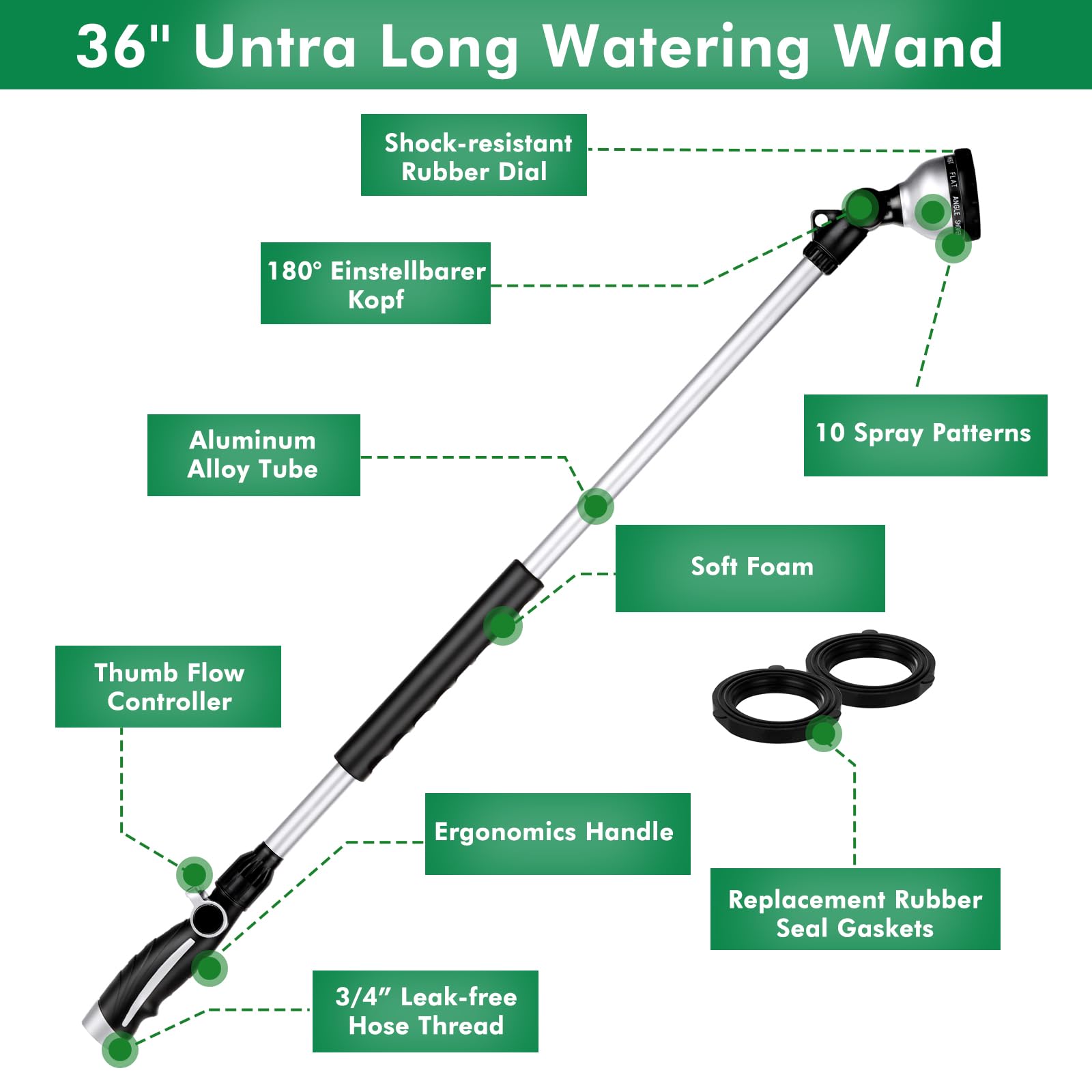 Restmo wand showing 10 spray patterns for adaptable watering tasks.