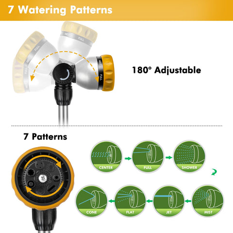 Restmo ergonomic wand has TPU coating for comfortable grip