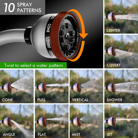 Restmo ergonomic handle reduces hand fatigue during watering