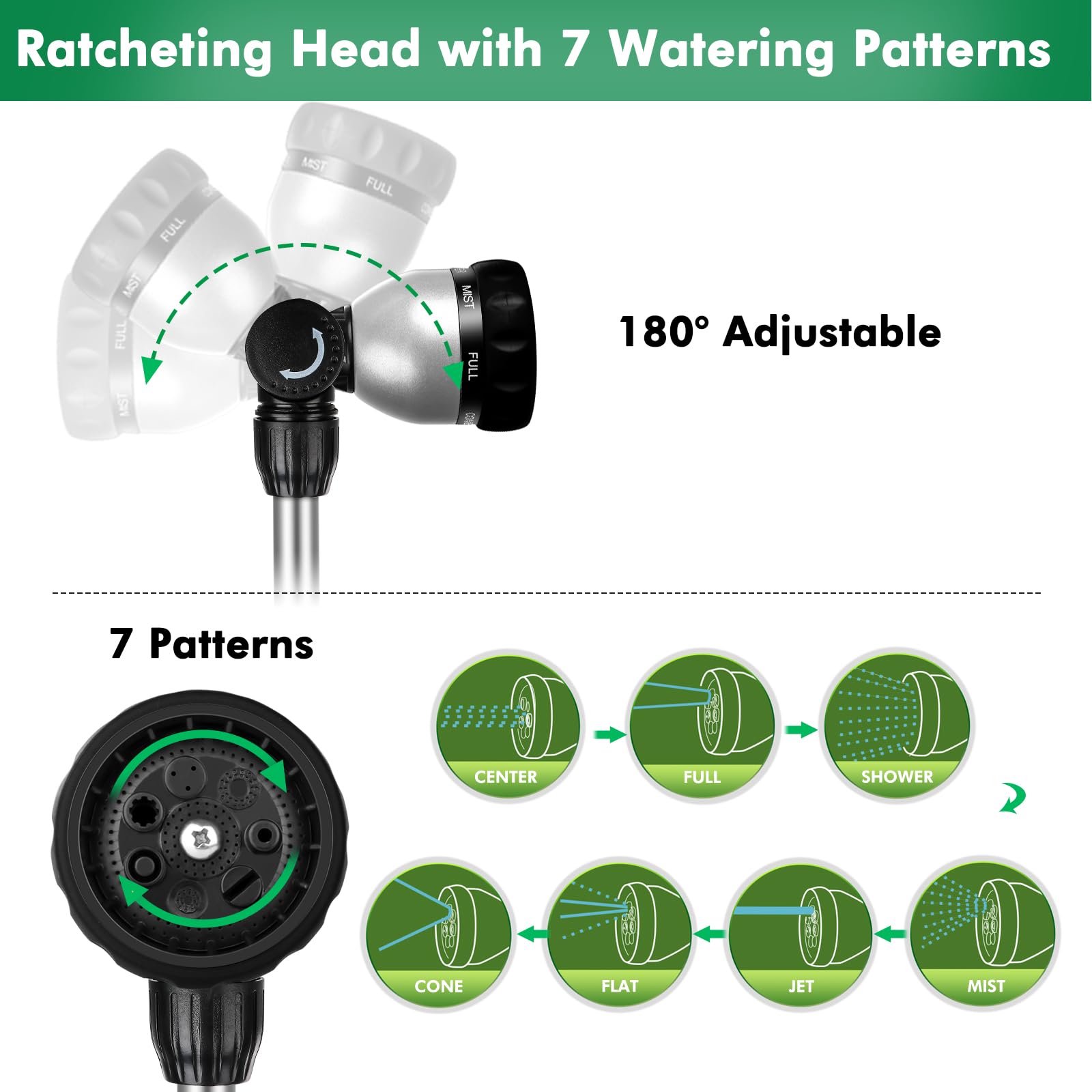 Restmo flow-control knob allows precise pressure across patterns