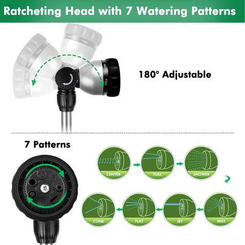 Restmo flow-control knob allows precise pressure across patterns