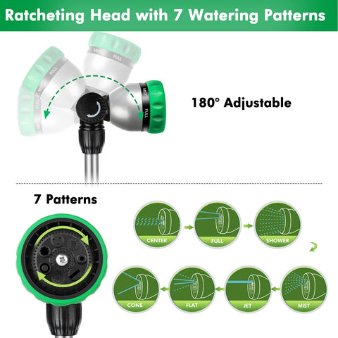 Restmo flow control knob adjusts pressure per pattern