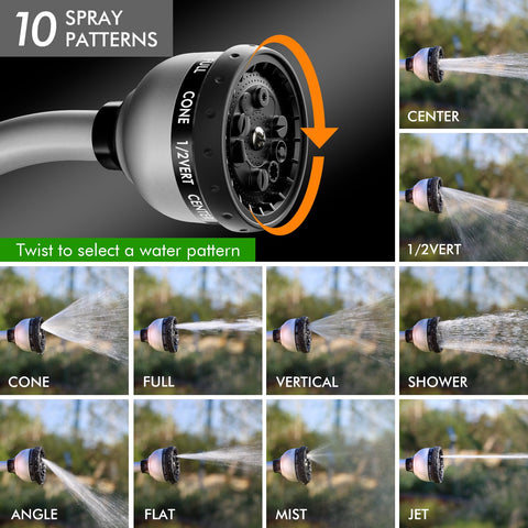 Restmo wand shows ten spray patterns for versatile watering options