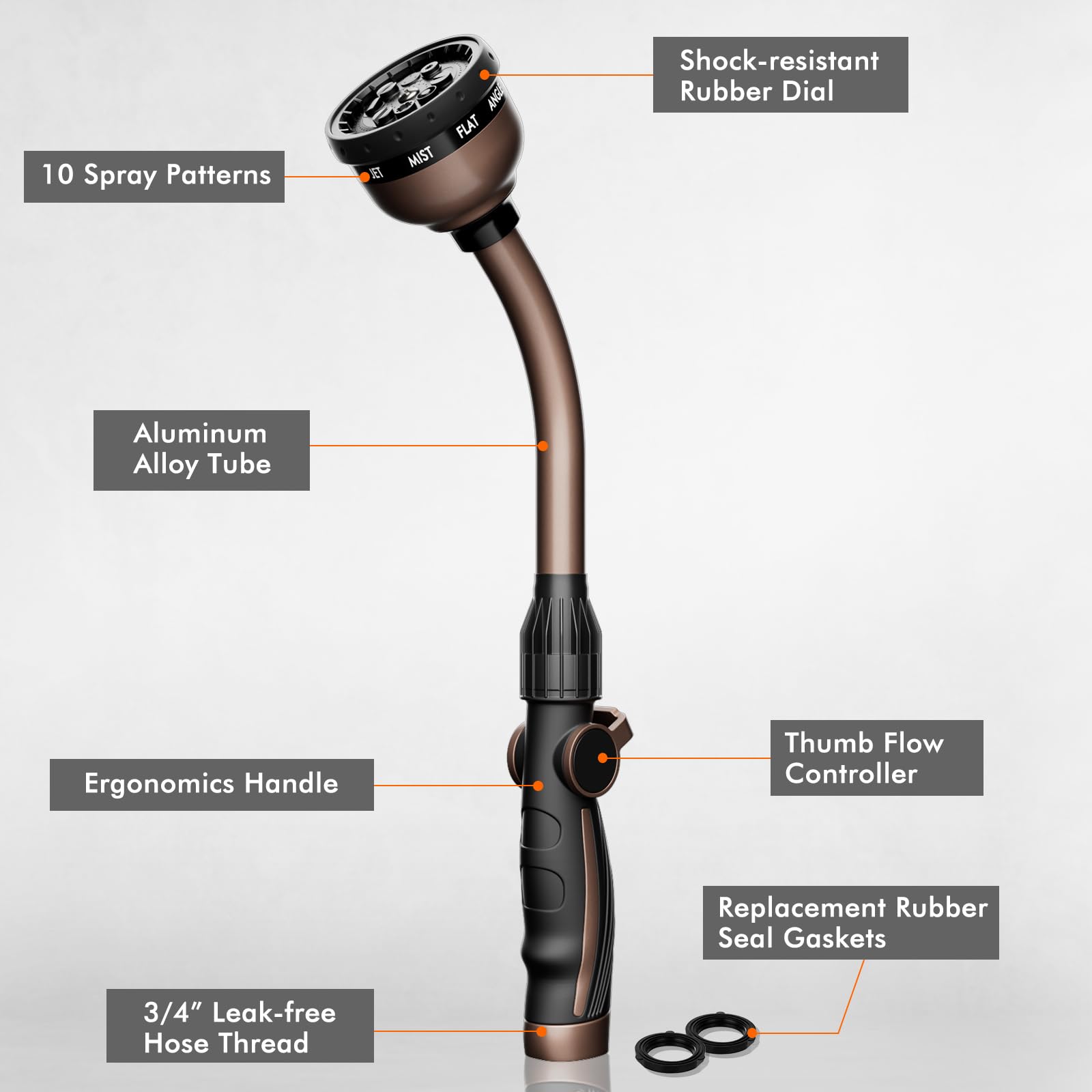 Restmo Watering Wand close-up of thumb flow control for easy on/off watering