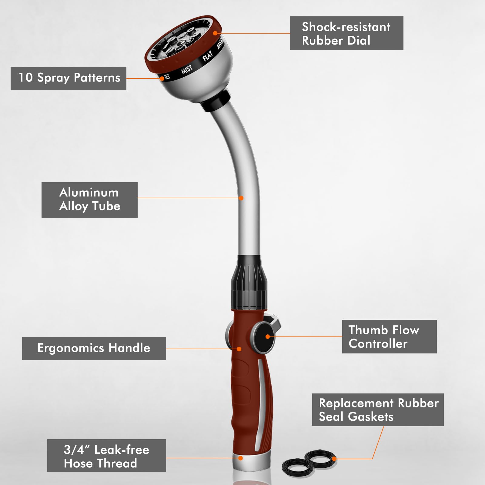 Restmo wand with thumb flow control for precise watering