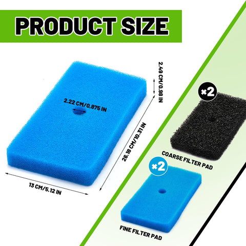 Retisee replacement pads compatible with 52231 and 52229 filter boxes