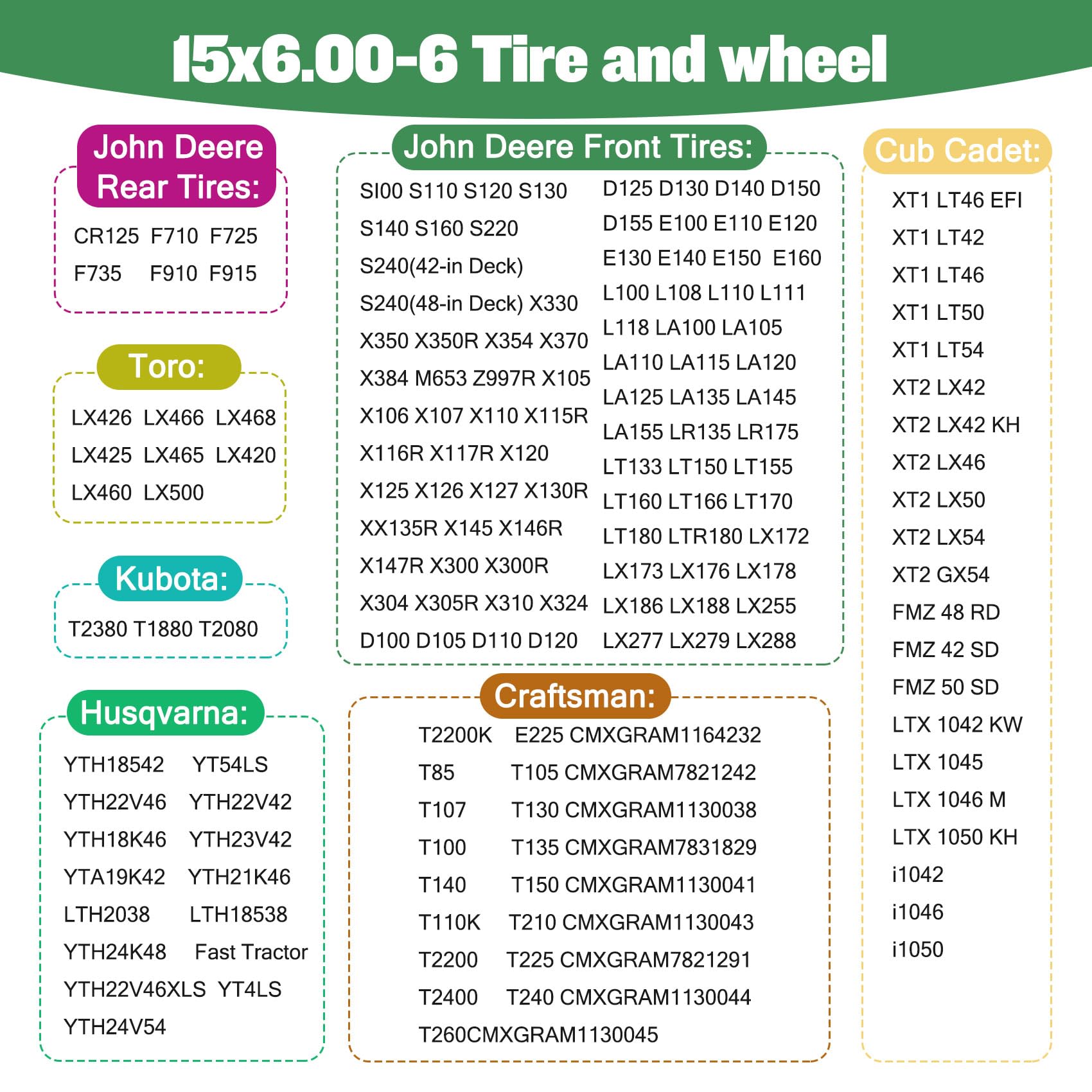 RETOTLA 15x6.00-6nhs tubeless install for quicker setup