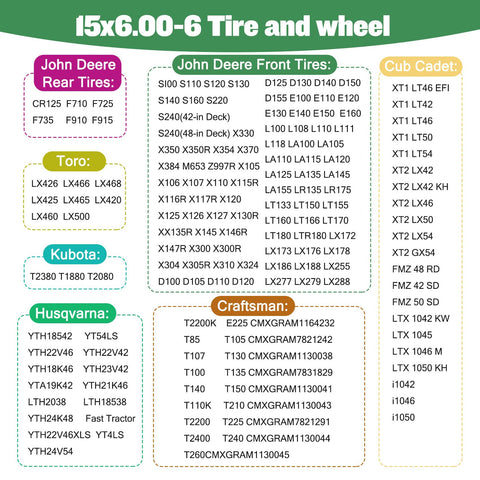RETOTLA 15x6.00-6nhs tubeless install for quicker setup