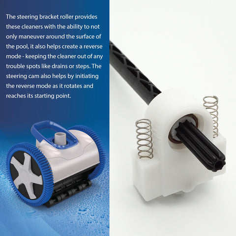Reverse mode visual cue showing auto cleaner avoiding drains