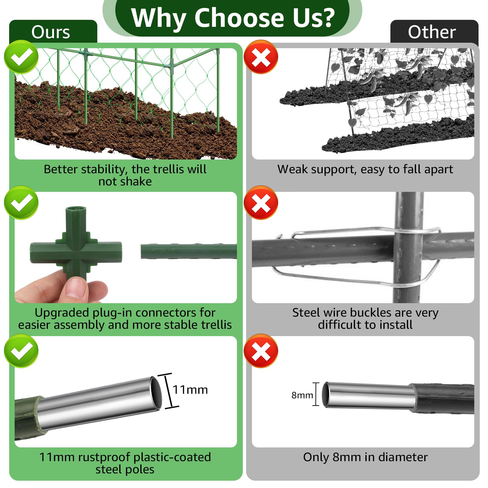 REVICOAR bundle includes garden clips, leaf ties, and netting for easy setup