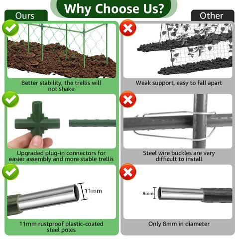 REVICOAR bundle includes garden clips, leaf ties, and netting for easy setup