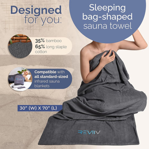 REVIIV absorbent towel insert keeps the blanket dry, reducing post-session cleanup