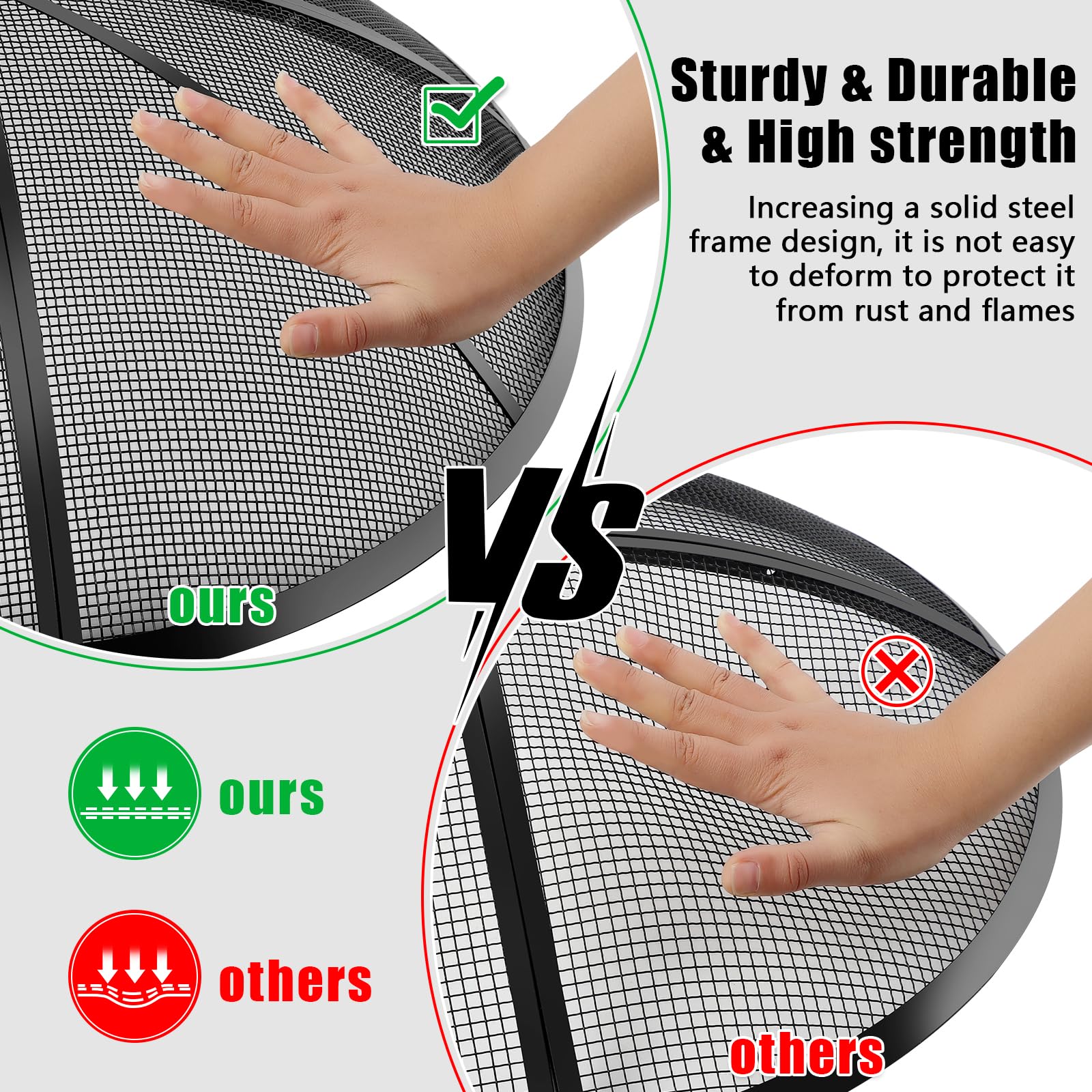 RGJ top ring enables safer, controlled movement of the screen.