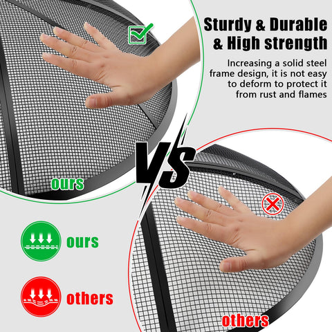 RGJ safe top ring lets you move the screen without risking burns.