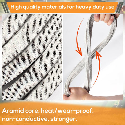 RGQSUN aramid-neoprene belt offers durable material for long-lasting operation