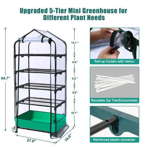 RHAHA PVC cover provides waterproof, UV-resistant protection and light permeability
