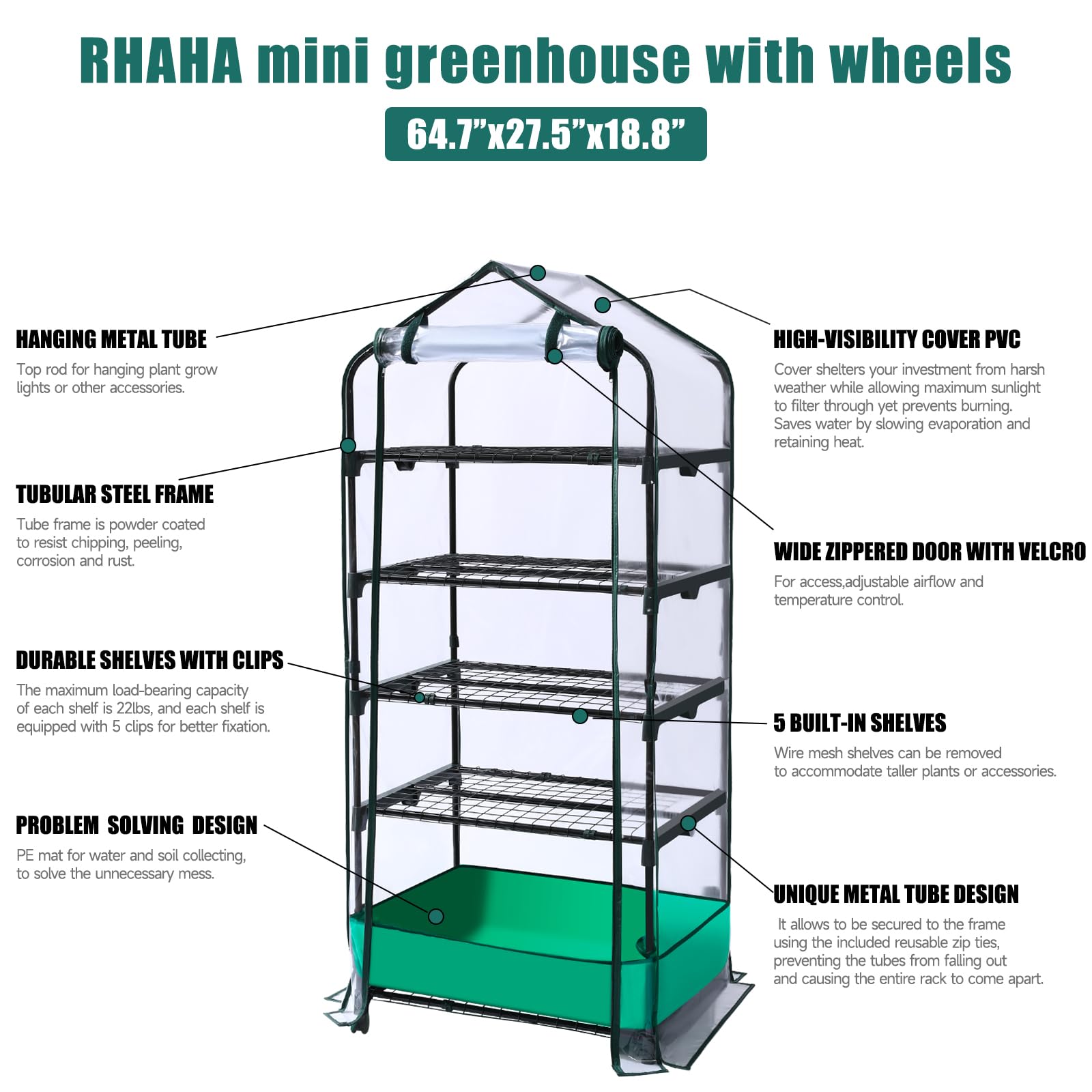 RHAHA zippered door allows easy access and controlled airflow
