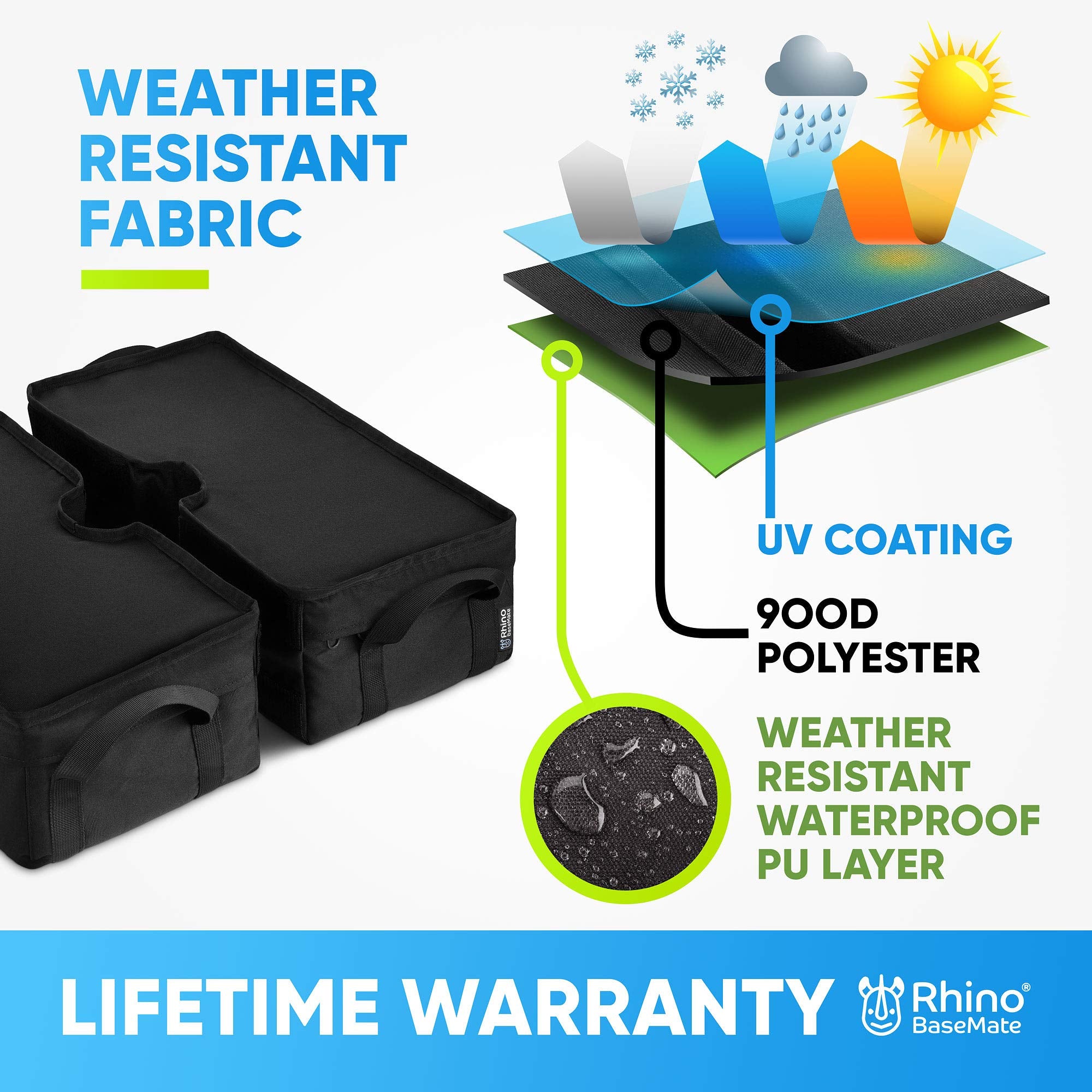 All-weather fabric on Rhino BaseMate resists sun and rain