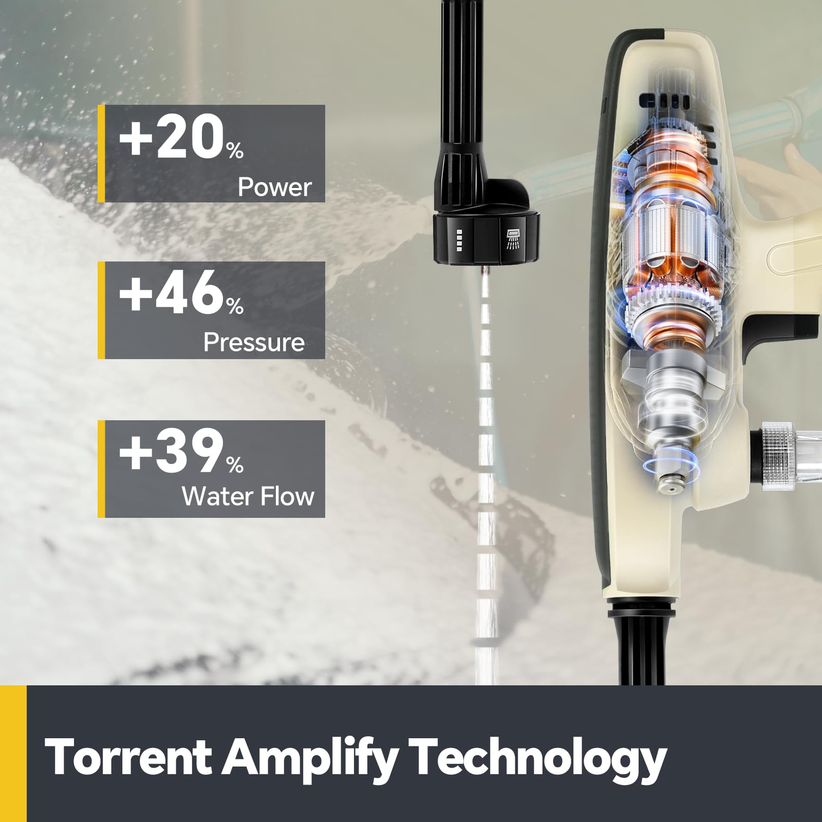 Rhinovate 40-minute runtime with 4Ah battery for longer cleaning sessions