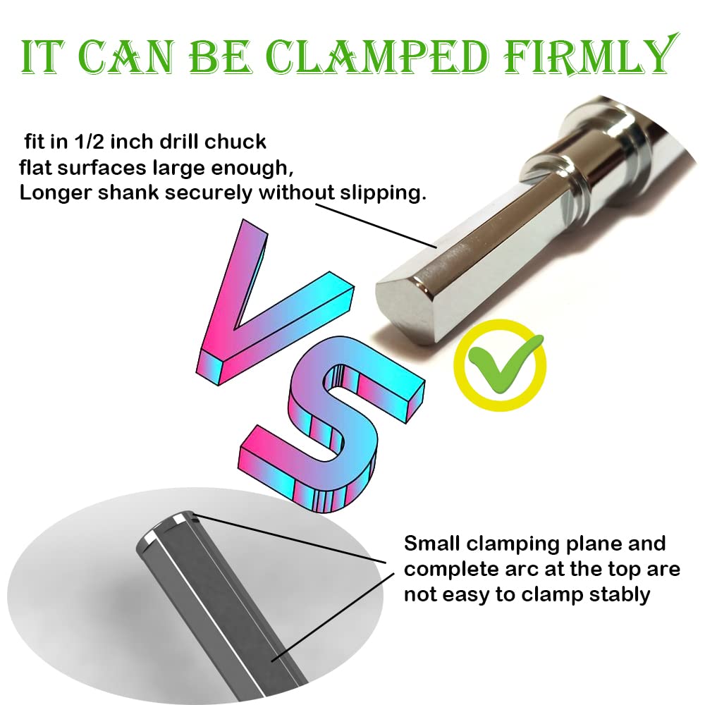 Rhking three-flat-sides design enables secure grip in 1/2-inch chucks.