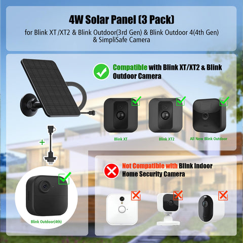 Rhorawill 360-degree wall mount allows flexible sun positioning