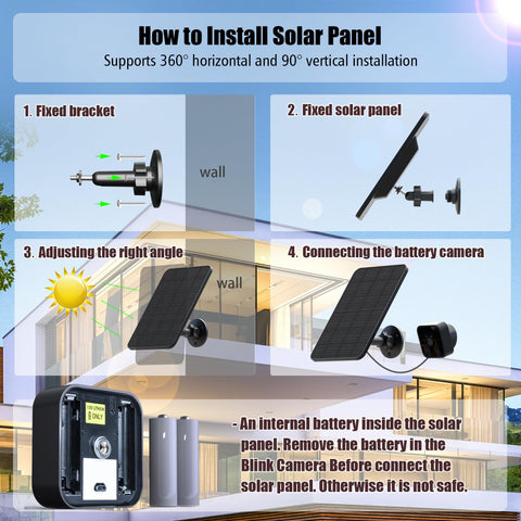 Rhorawill Blink camera accessory pack for continuous power