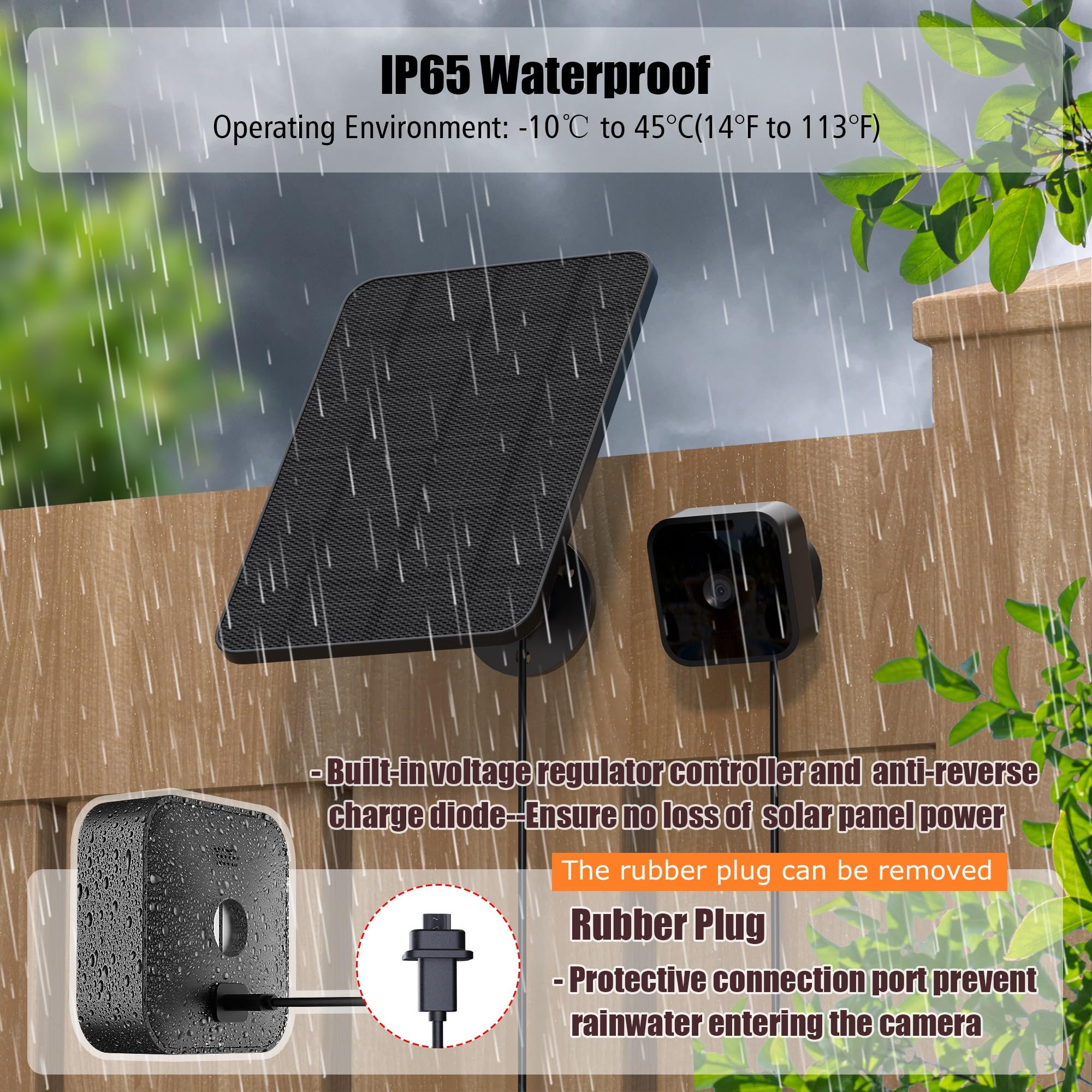 Rhorawill fastening screws and bag for quick, durable installation.