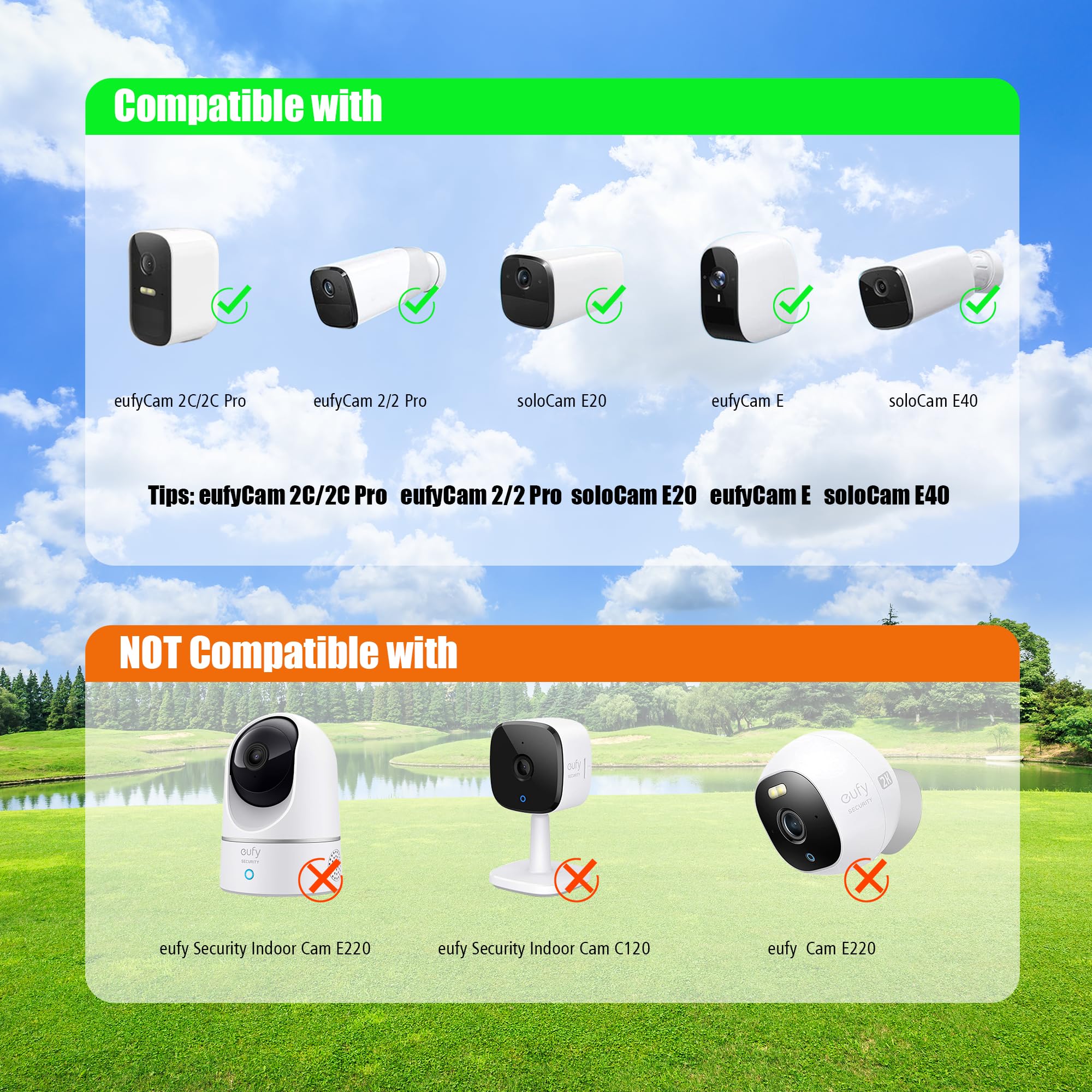 Rhorawill 360-degree wall mount bracket enabling precise sun tracking.