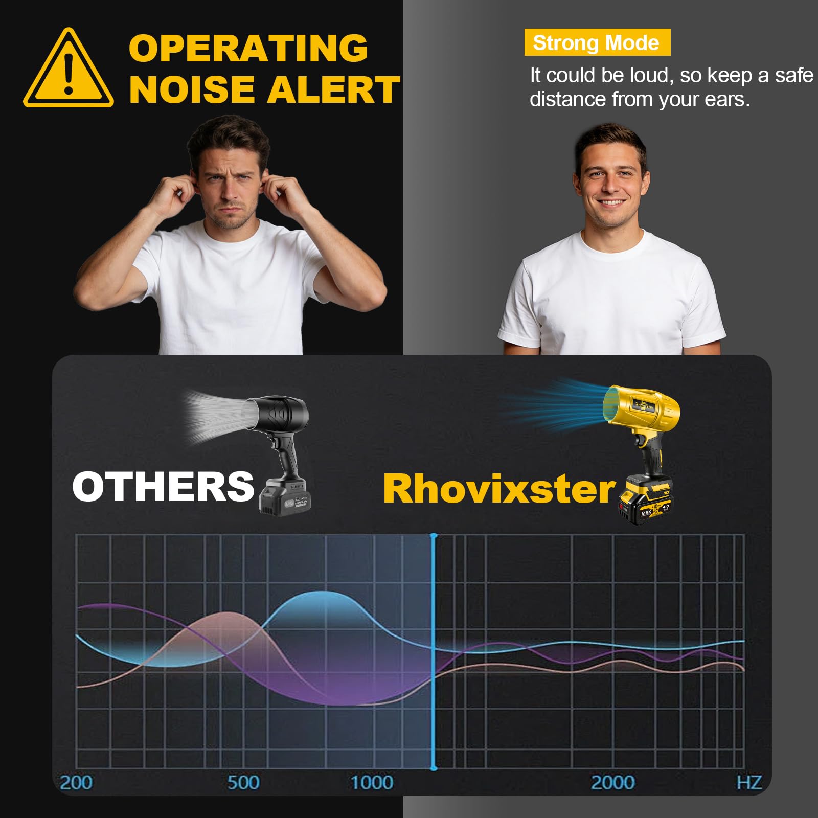 RhovixStar lightweight 1.2 kg design reduces fatigue during cleaning.