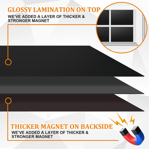 RHULKRUI reinforced magnets stay in place during door movement and weather.
