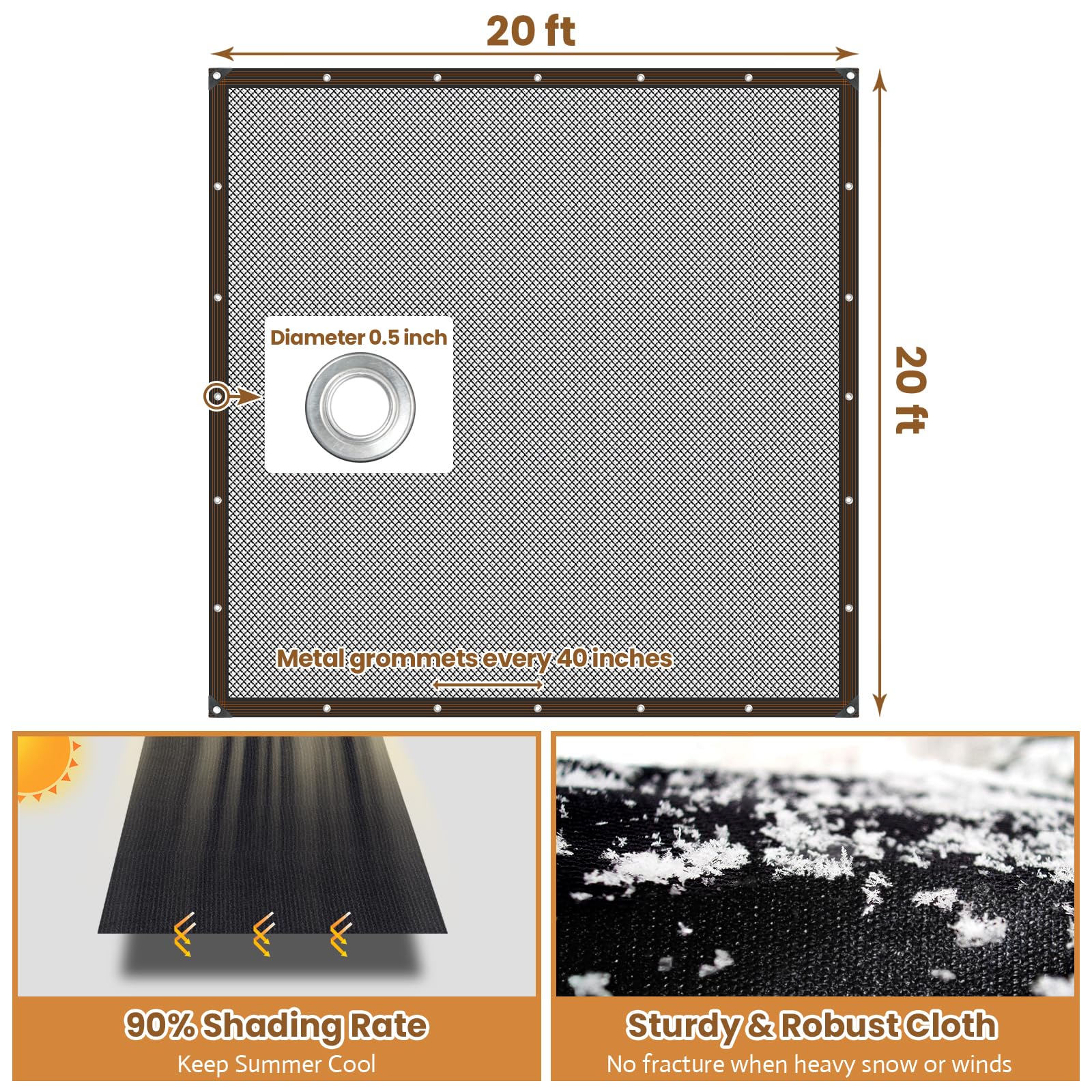 Riare shade cloth edge grommets with reinforced corners for secure installation