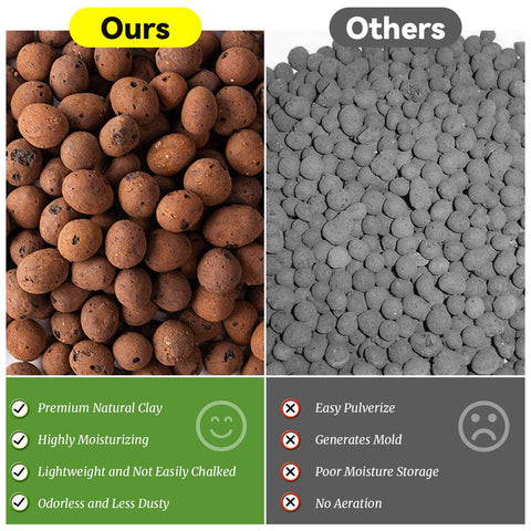 Riare aeration and drainage clay pebbles improve root oxygen in pots.