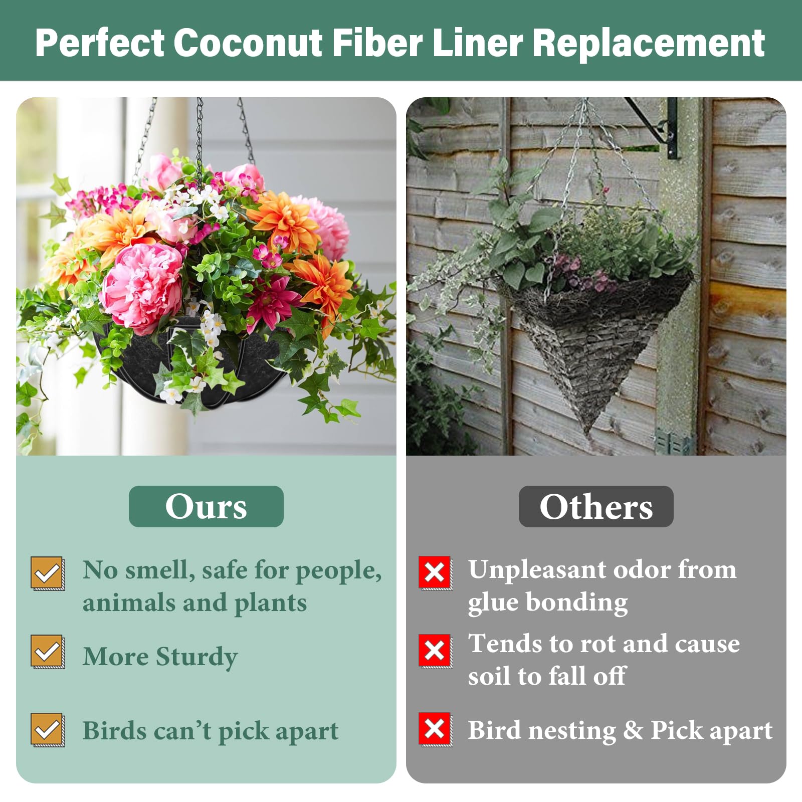 Riare breathable liner with drainage promotes healthier root air flow