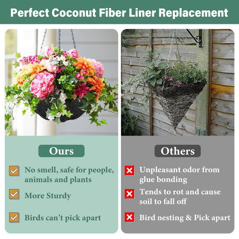 Riare breathable liner with drainage promotes healthier root air flow