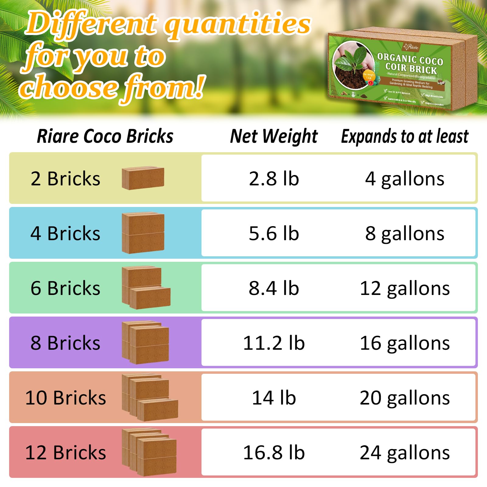 Riare coco coir brick size 8x4x2 inches highlights precise dimensions for planters