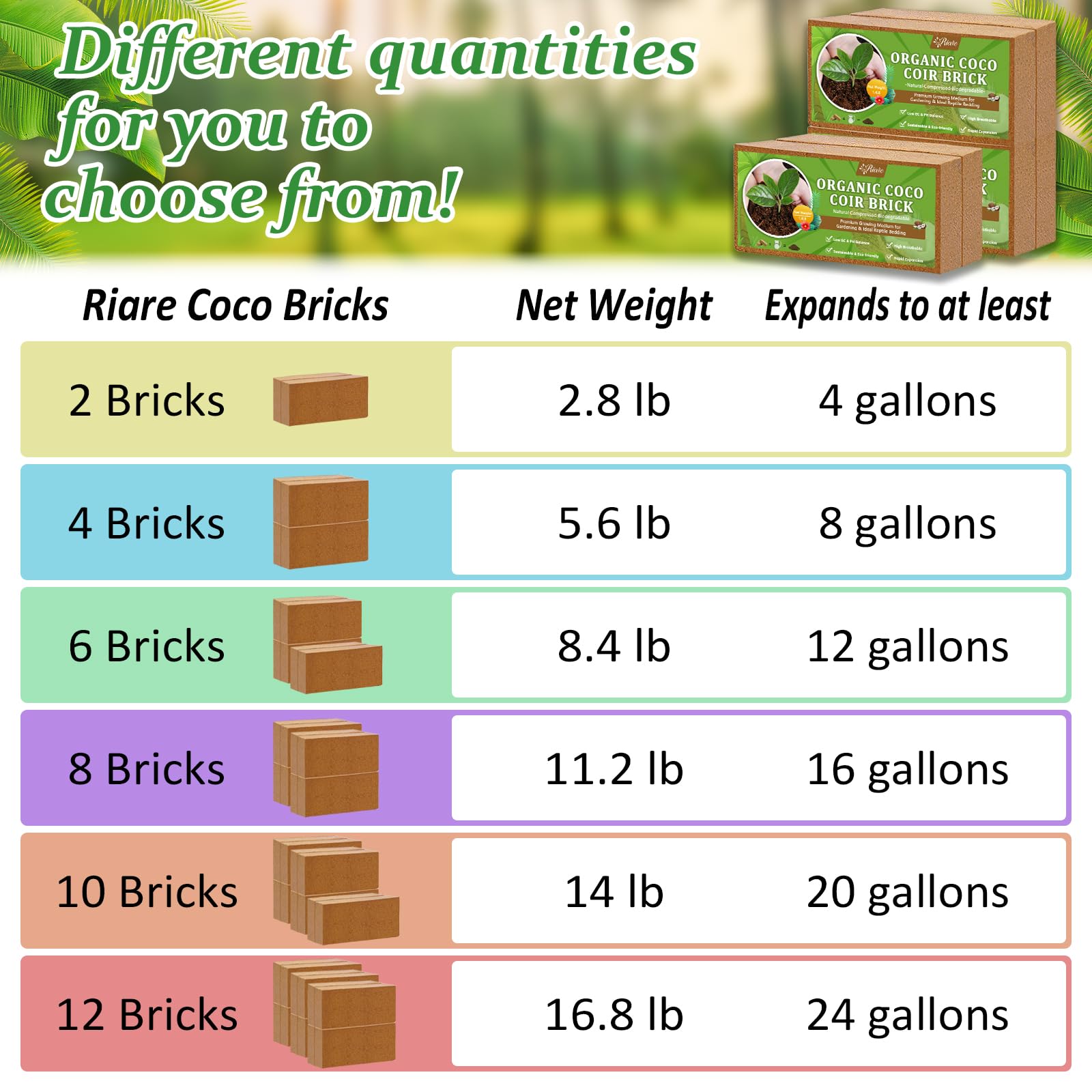 Riare Coco Coir Bricks weigh 1.4 lb each for easy handling.