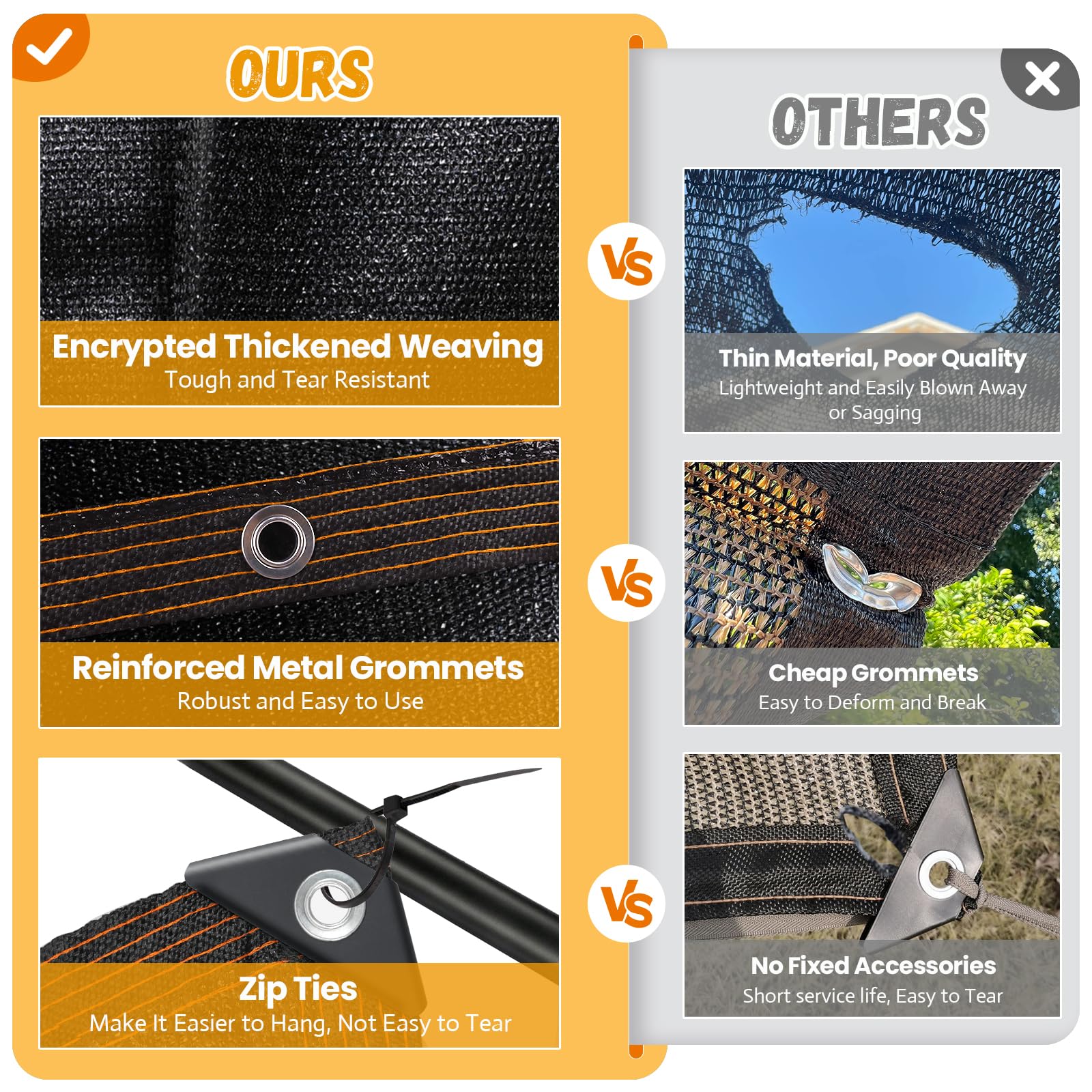 Riare easy install shade cloth with grommets for quick setup.