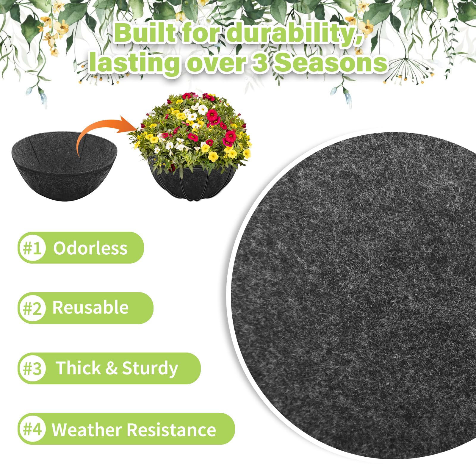 Riare easy-to-use felt liners: unfold, place, fill, and reuse after rinsing.