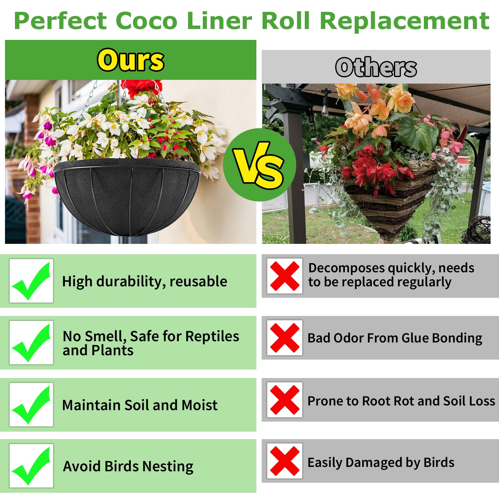 Riare moisture-retention felt liner keeps soil damp longer in diverse climates.