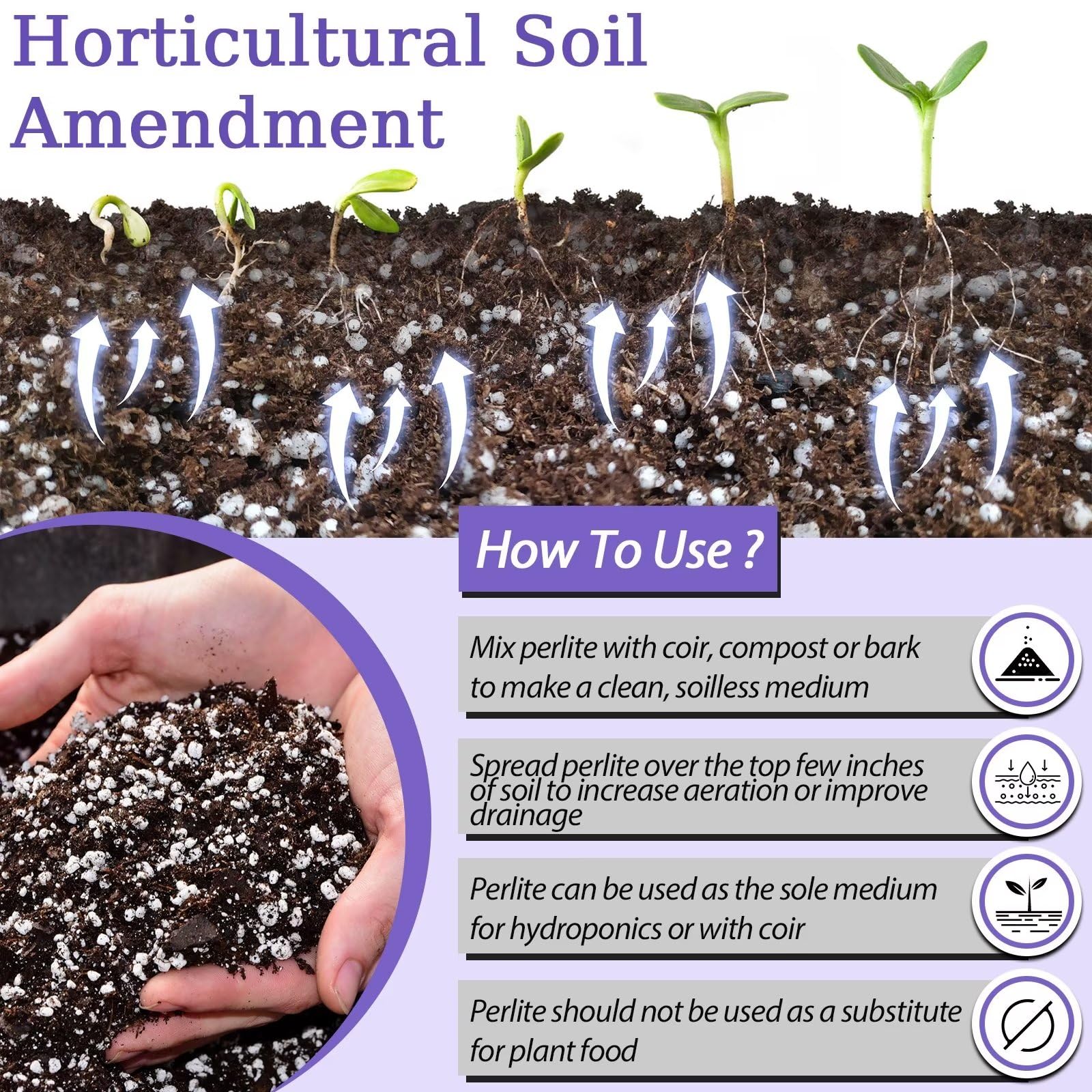 Riare hydroponics perlite enhances root oxygen and moisture balance