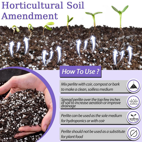 Riare hydroponics perlite enhances root oxygen and moisture balance
