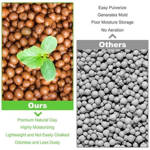 Riare leca pebbles at pot bottom prevent root rot with improved drainage.