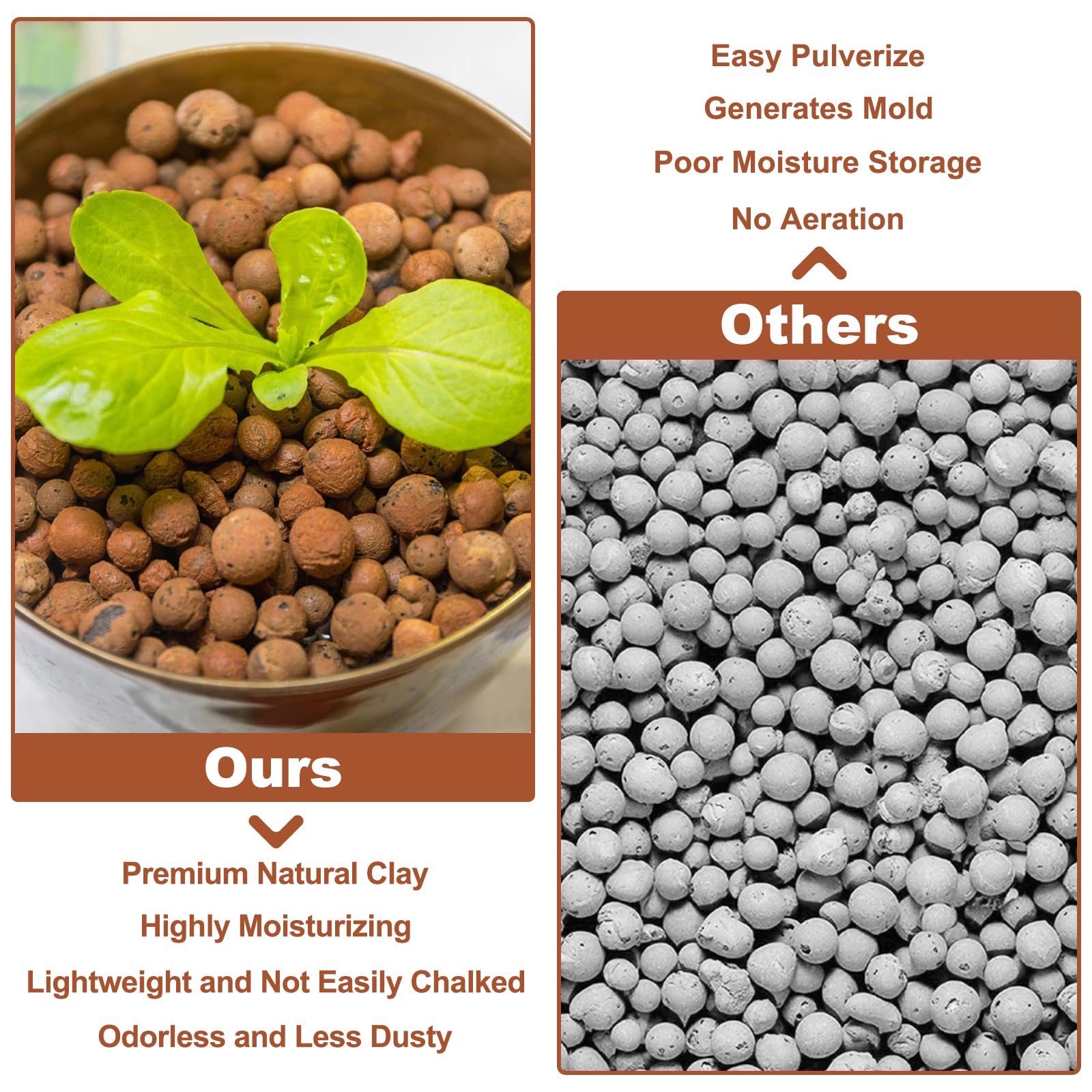 Riare leca pebbles in pot drainage demonstration for healthier roots.