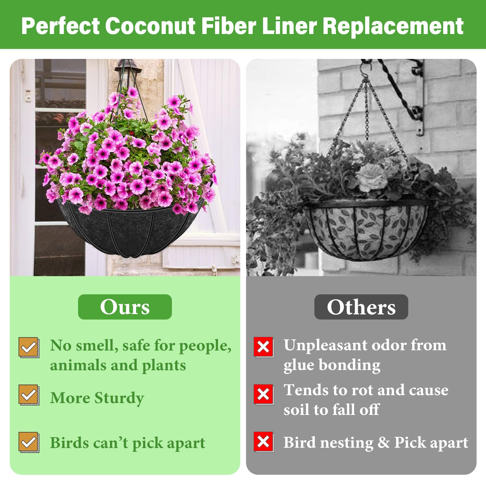 Riare liner with drainage holes supports soil moisture and root health.