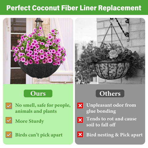 Riare liner with drainage holes supports soil moisture and root health.