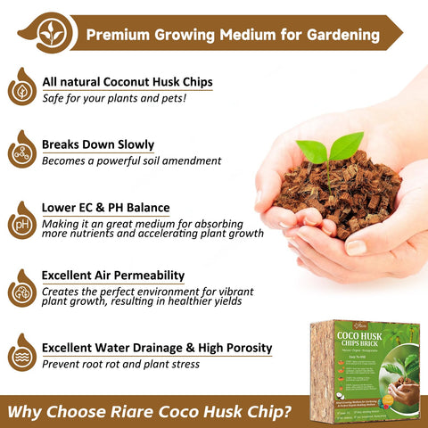 Riare low EC balanced pH substrate supporting healthy roots