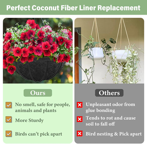 Riare durable round liner stores soil and moisture for baskets.